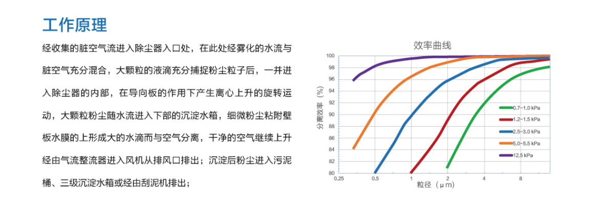 1656901818856767.png image.png